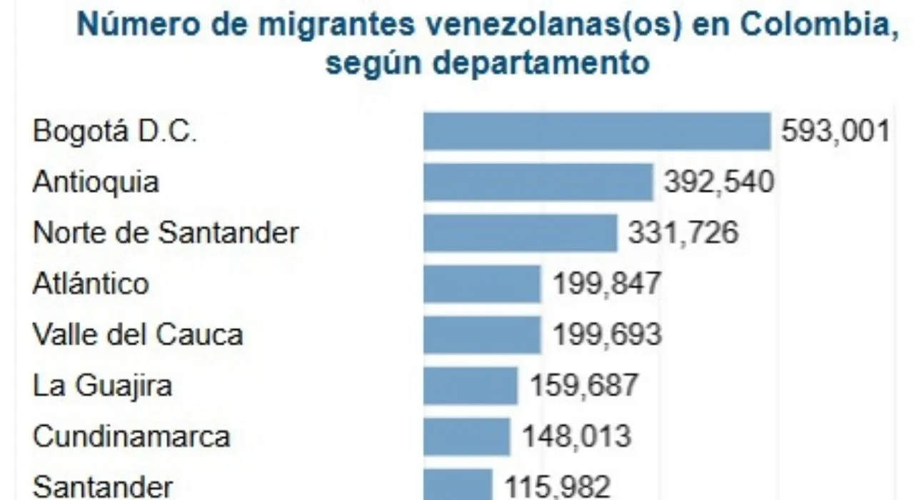 imagen dada